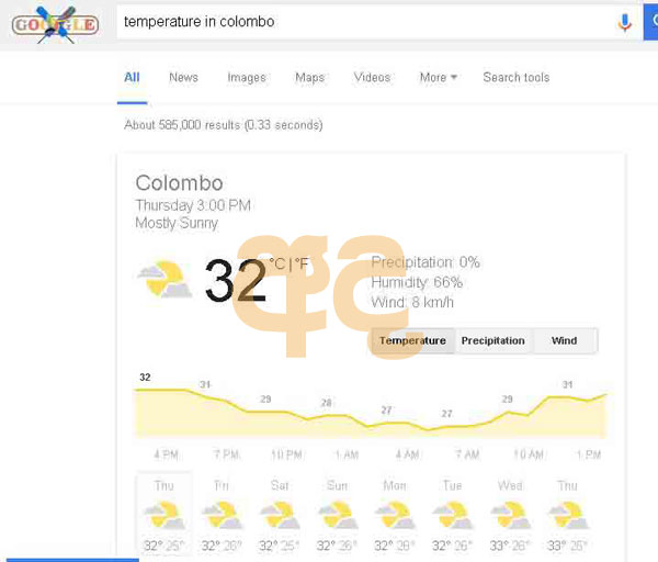 1-temperature-in-colombo-3