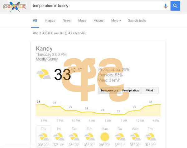 2-temperature-in-kandy-3