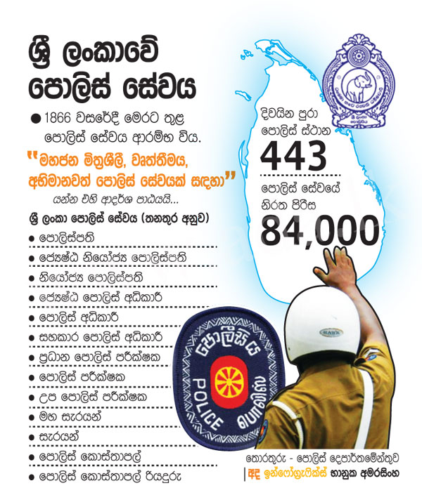 sri-lanka-police