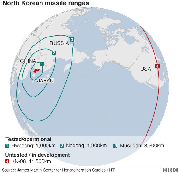_95456385_icbm_missiles_ranges_624