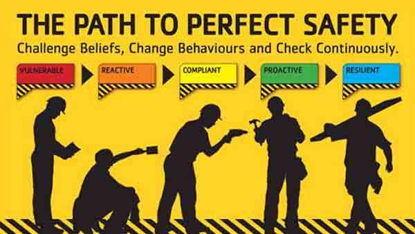 safety_path-to-perfect-safety