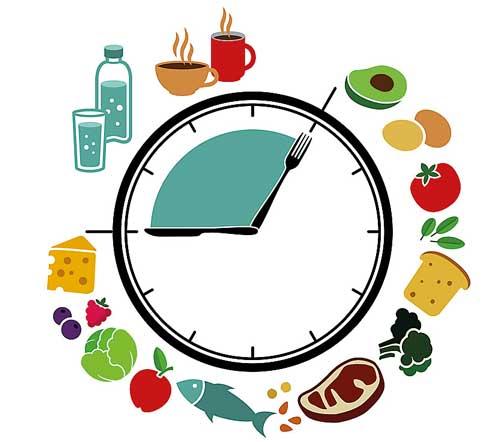 interesting-facts-about-intermittent-fasting-daily-mirror-sri-lanka