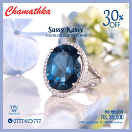 Get a 30% off for Sassy Kassy S925 Silver Blue Topaz Ring at Chamathka