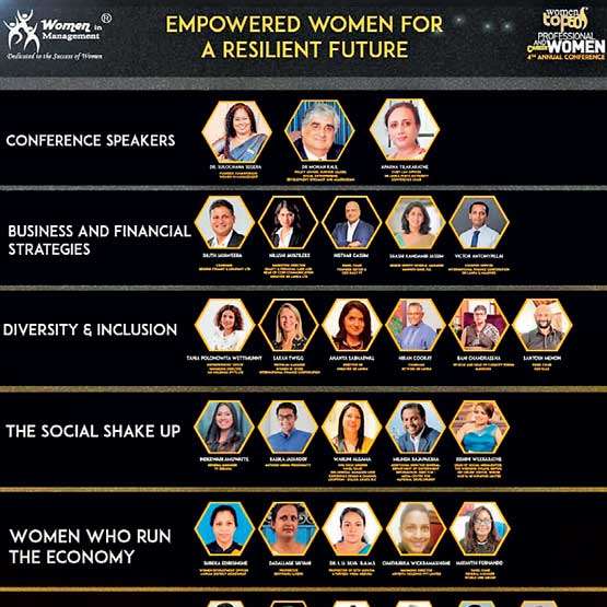 Wim Top50 Fourth Annual Conference Empowered Women For Resilient Future The Weekend Online 