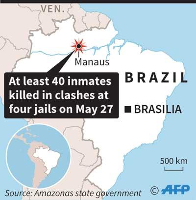 Inmates strangled to death in Brazil prison gang clashes