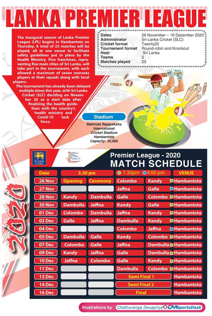 Lanka Premier League fixtures 2020 Full schedule Daily Mirror - Sri Lanka Latest Breaking News and Headlines