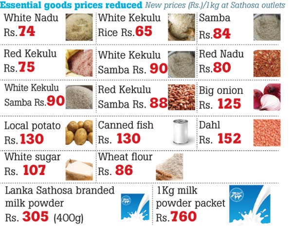 Sathosa cuts prices of several goods from midnight - Breaking News ...