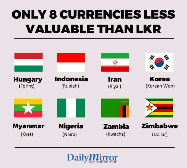 Today 1 riyal in sri lankan rupees