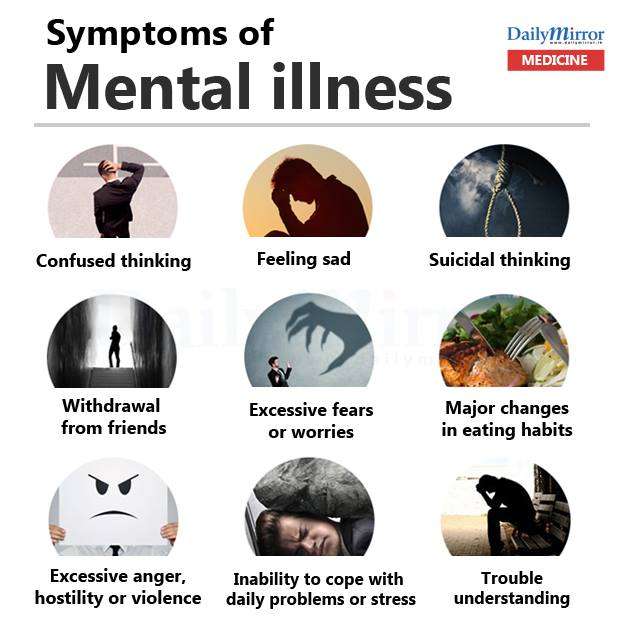 first symptoms of mental illness