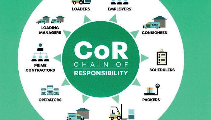 Chain of Responsibility: Strengthening accountability in Sri Lanka’s public institutions-Part II