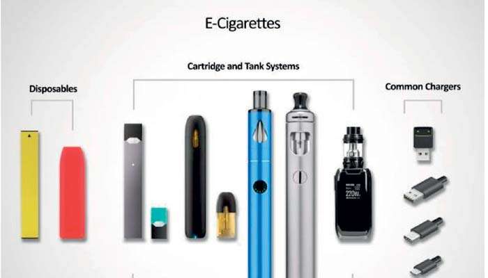 Nicotine products: Separating facts from fiction