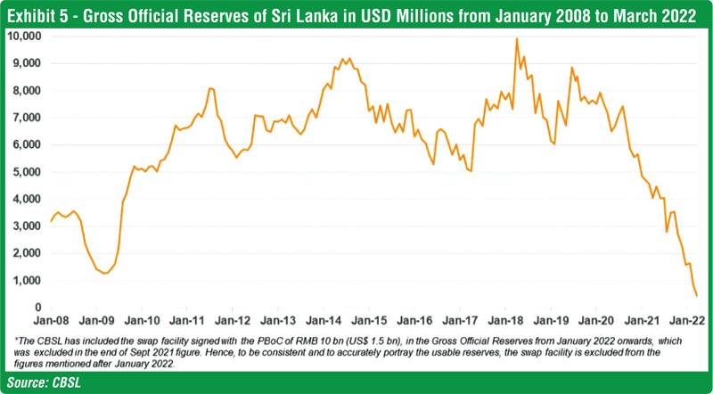 How market distortions crippled the Sri Lankan economy Image_3676938e35