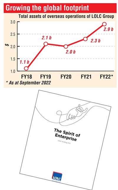 Dividend shy LOLC group lose focus on Sri Lankan business Image_452486fff4