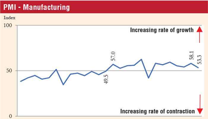 PMI points to uptick in manufacturing and services in November