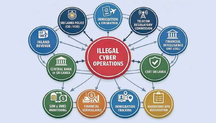 Why illegal cyber operations demand a national response