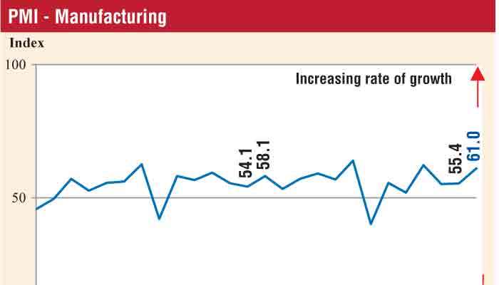 Manufacturing, services PMI picks up in Oct.