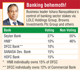 Banking bullish billionaire Ishara expands footprint Image_6f7d9e8bf2