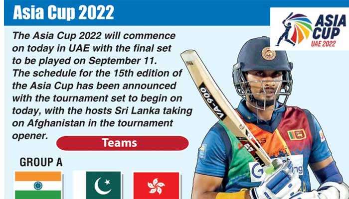 Asia Cup title is history, need to get into Super 12s of T20 World Cup,  says Sri Lanka skipper Dasun Shanaka