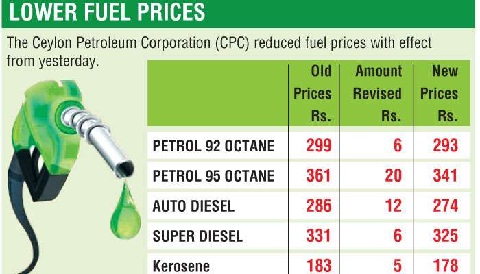 Fuel prices cut across the board