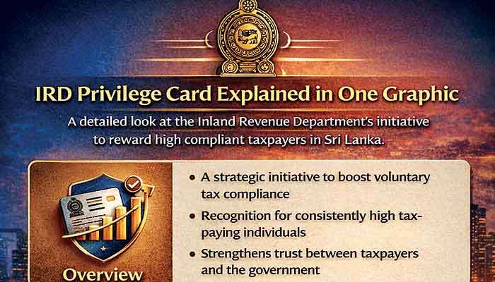 Privilege, compliance and fiscal trust: Rethinking taxpayer engagement