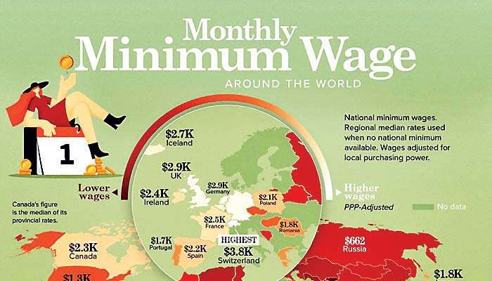 Minimum wage rankings can create the wrong picture