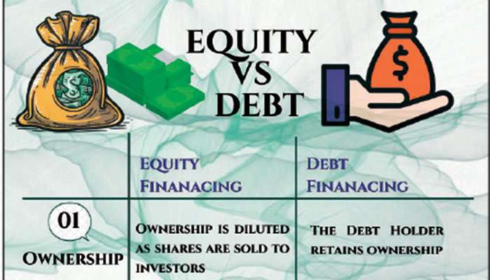 Breaking free from conventional investment paths: How to make your money work harder