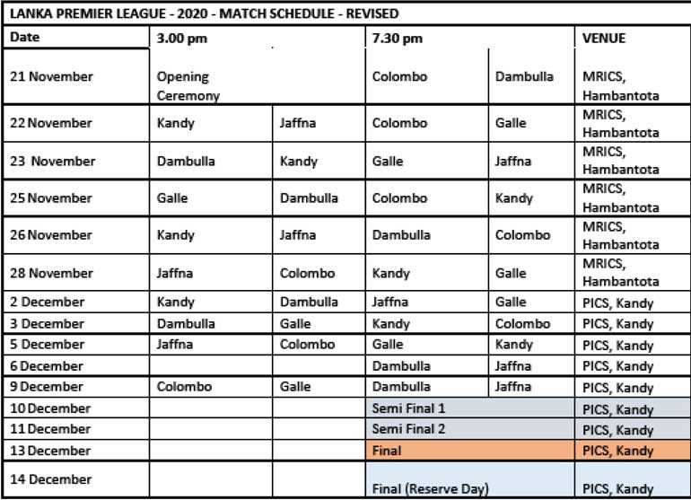 LPL schedule revised Daily FT