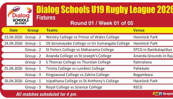 Trinity leads charge in redefining Schools’ Rugby ’26