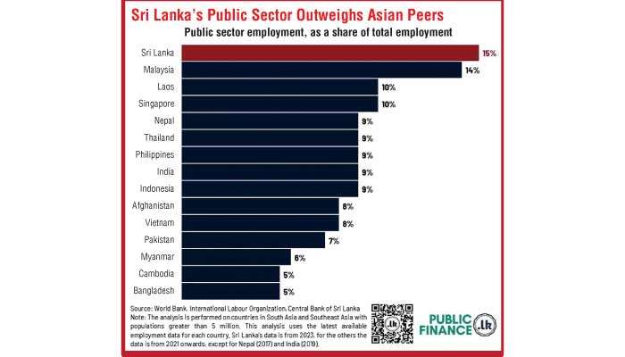 Experts respond  to President’s promise  of creating satisfactory public service