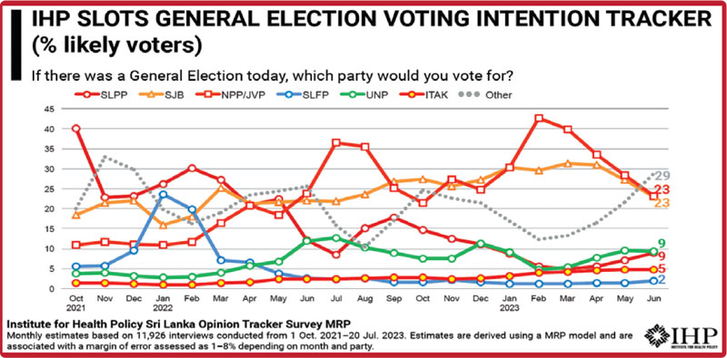 Election Year 2024 And The Crisis Of Political Parties Daily FT   Image Ff206d9e5f 