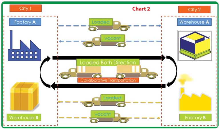 DFT-13-4