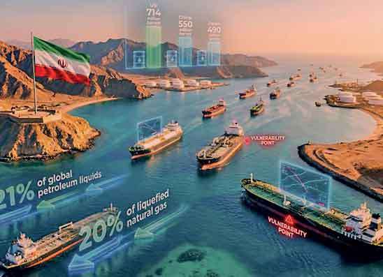 හෝමුස් අර්බුදය : ලෝක ආර්ථිකයත්  උඩූ  යටිකුරු කරයිද ?