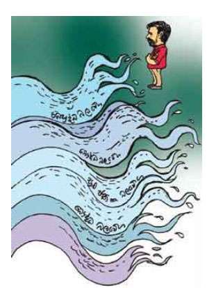 බොදු බලවේග සමග හැප්පෙන ආණ්ඩු