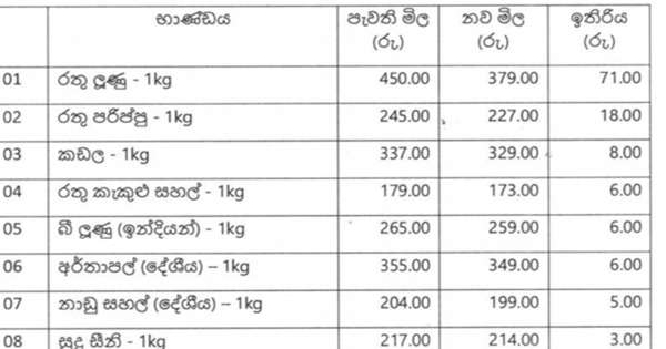 සතොස භාණ්ඩ 11ක මිල අඩු කරයි
