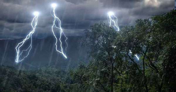 තද වැසි අකුණු  කලාප ගැන කාලගුණයෙන්  නිවේදනයක්