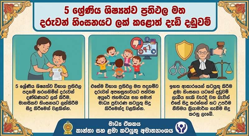ශිෂ්‍යත්ව ප්‍රතිඵල මත දරුවන් හිංසනයට ලක් කළොත් දැඩි දඬුවම්