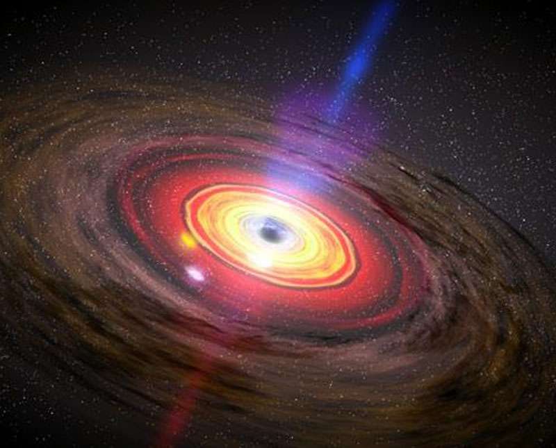 බුද්ධ දේශනාවේ පවා සදහන් වූ කළු කුහරයක් ඉතිහාසයේ ප්‍රථම වතාවට සොයාගෙන