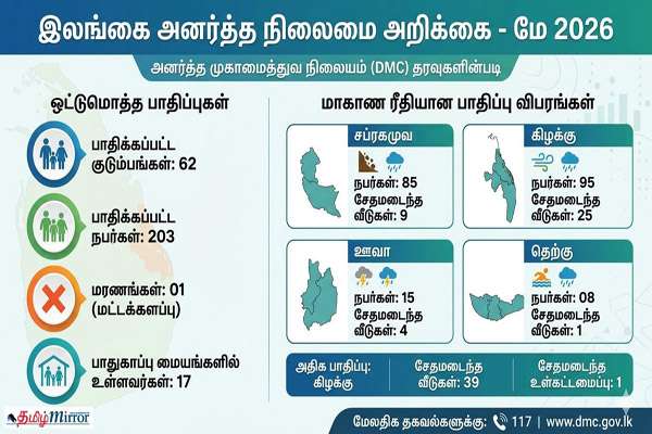 dailymirror.lk